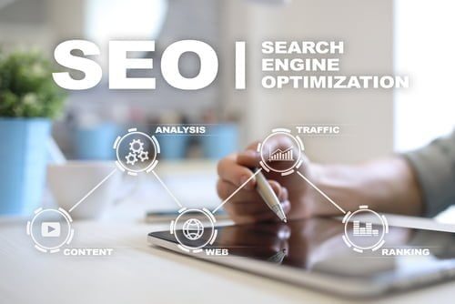 5 dovezi că beneficiezi de servicii SEO de calitate