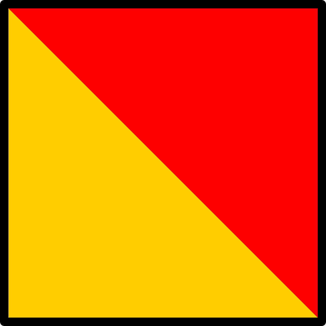 Trasniti in NATO – actori